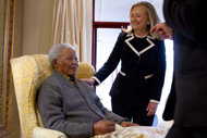 HIL