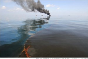 BP